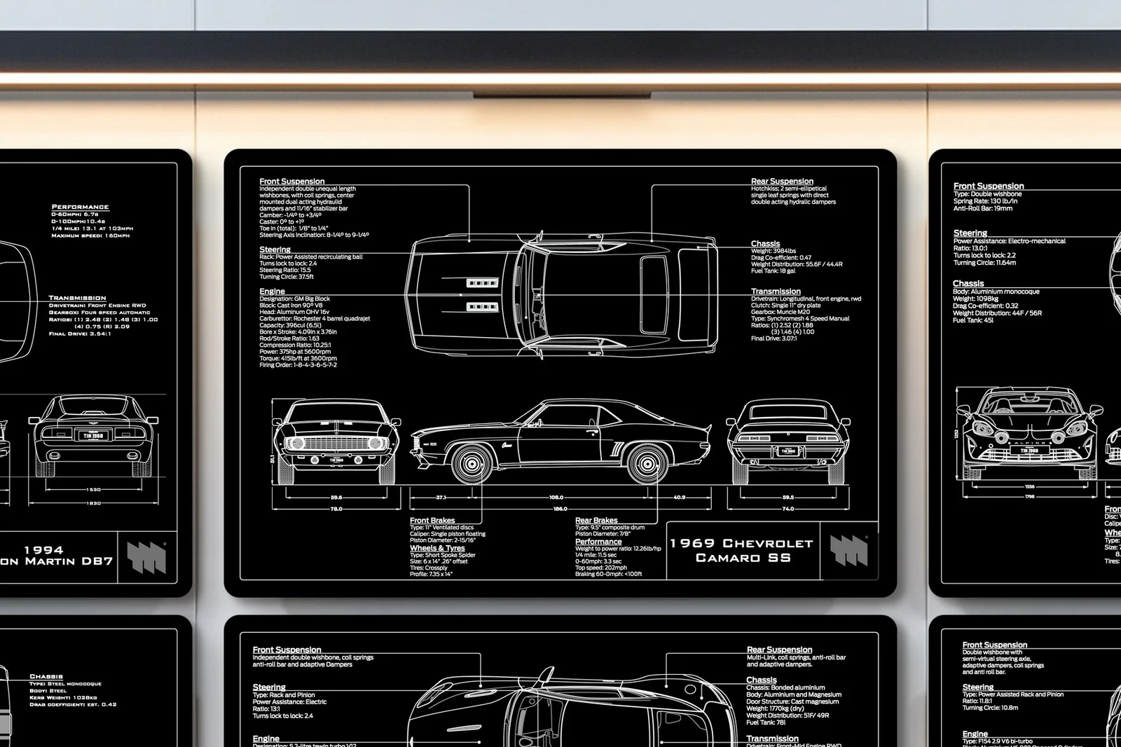1969 Chevrolet Camaro SS, close on the workshop wall