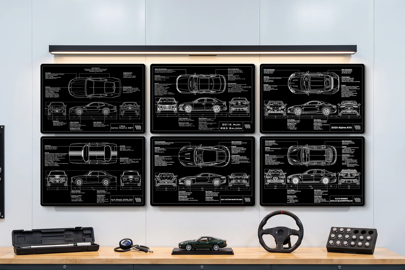 2016 Audi RS3 Saloon, one of six on a workshop wall