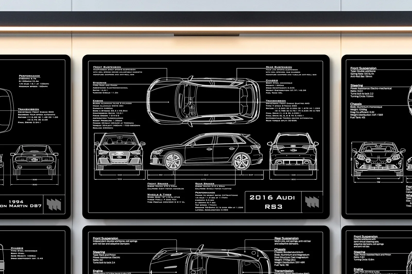 2016 Audi RS3, close on the workshop wall