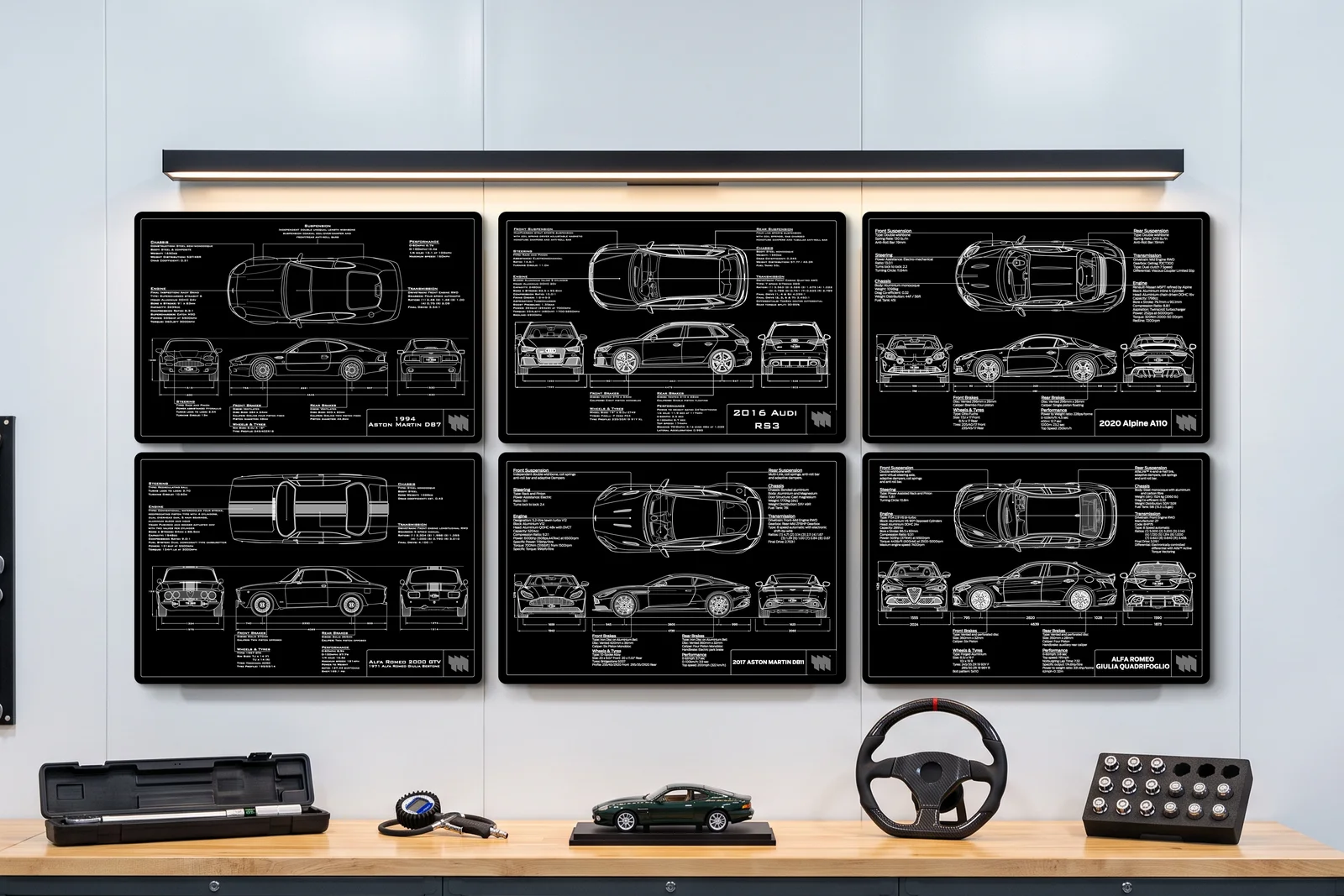 2016 Audi RS3, one of six on a workshop wall