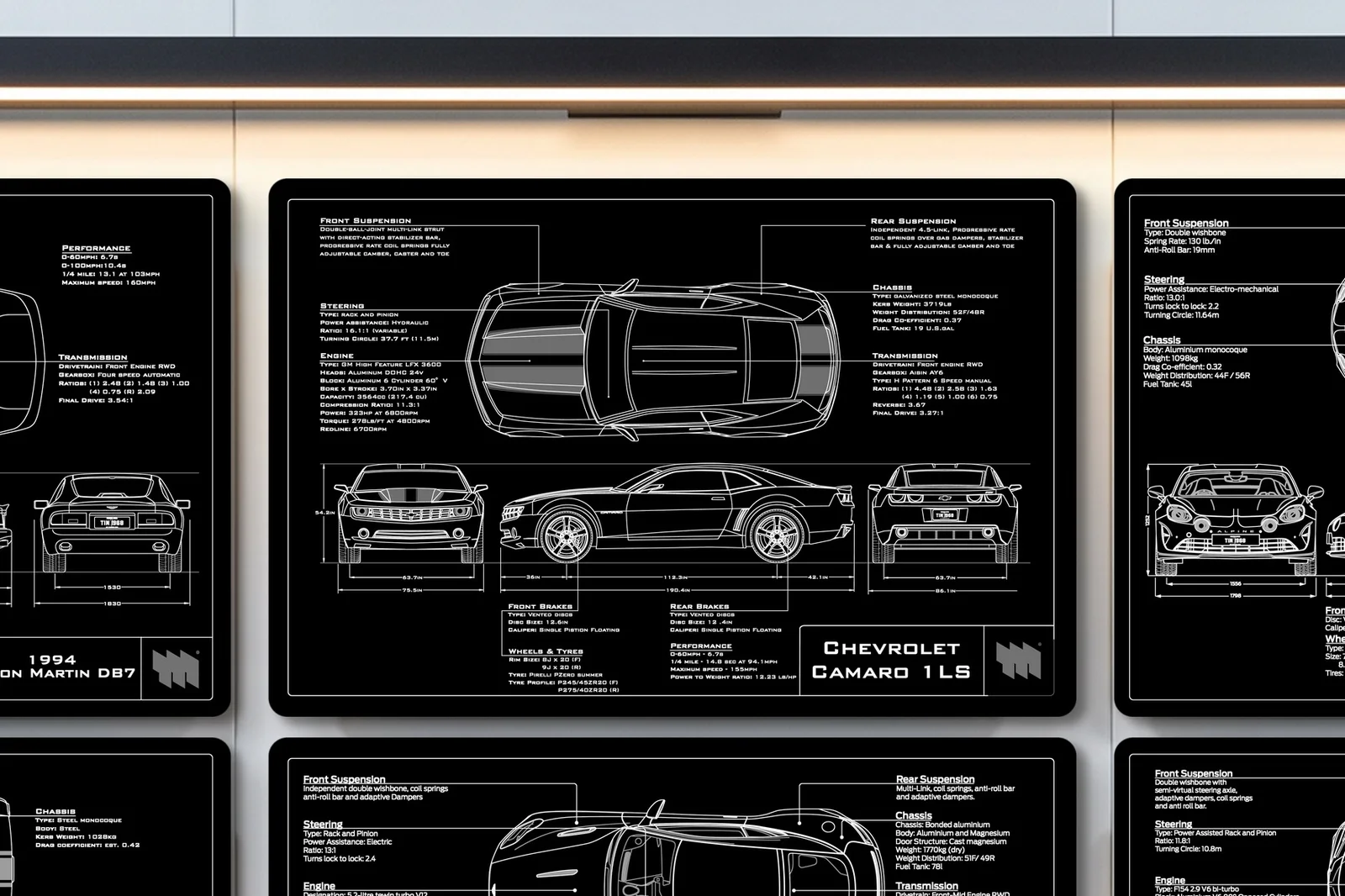 Chevrolet Camaro 1LS, close on the workshop wall